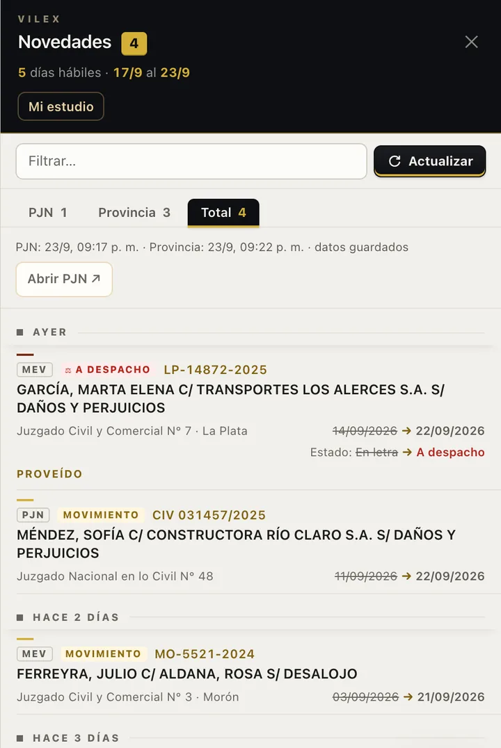 Panel Novedades de VILEX con movimientos ficticios